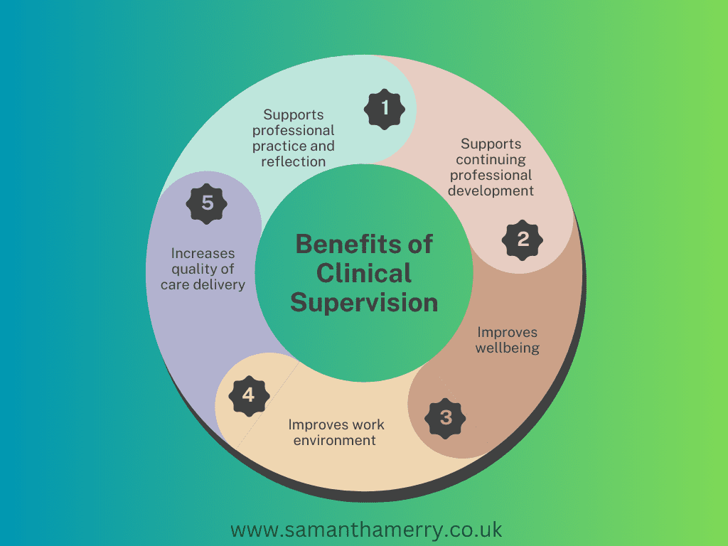 Benefits of psychotherapy supervision